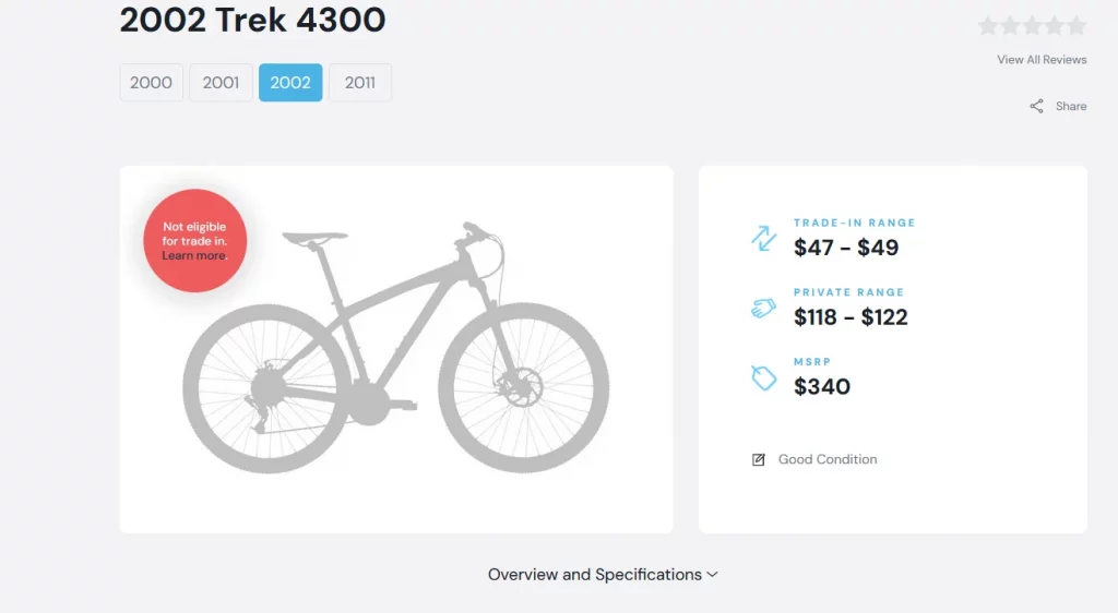 The Trek 4300 in the Bicycle Blue Book